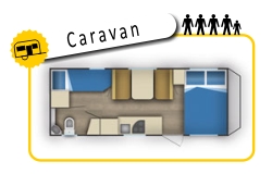Plattegrond van een caravan met slaapgedeeltes en voorzieningen